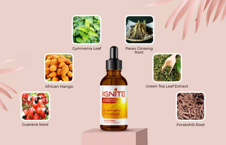 Ignite Supplement Facts